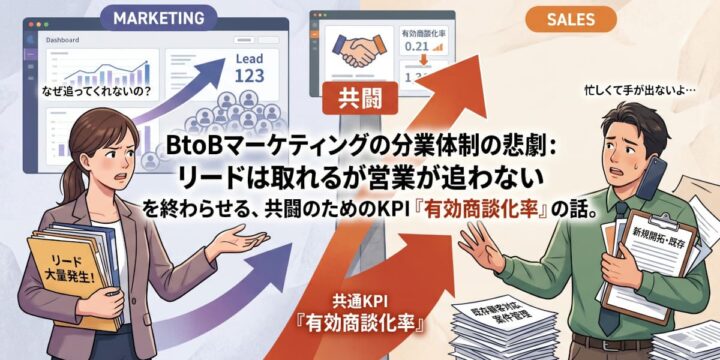 BtoBマーケティングの分業体制の悲劇「リードは取れるが営業が追わない」を終わらせる、共闘のためのKPI『有効商談化率』の話。