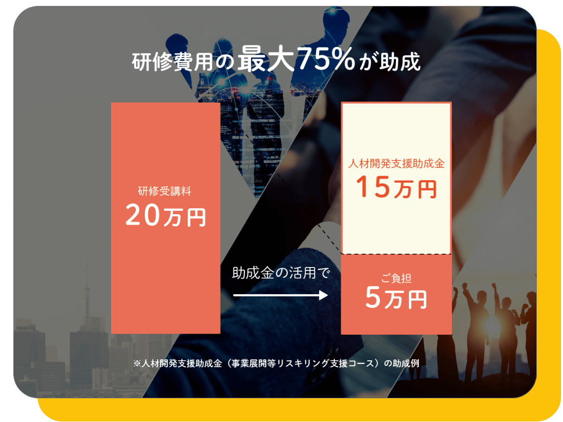 人材開発支援助成金に対応