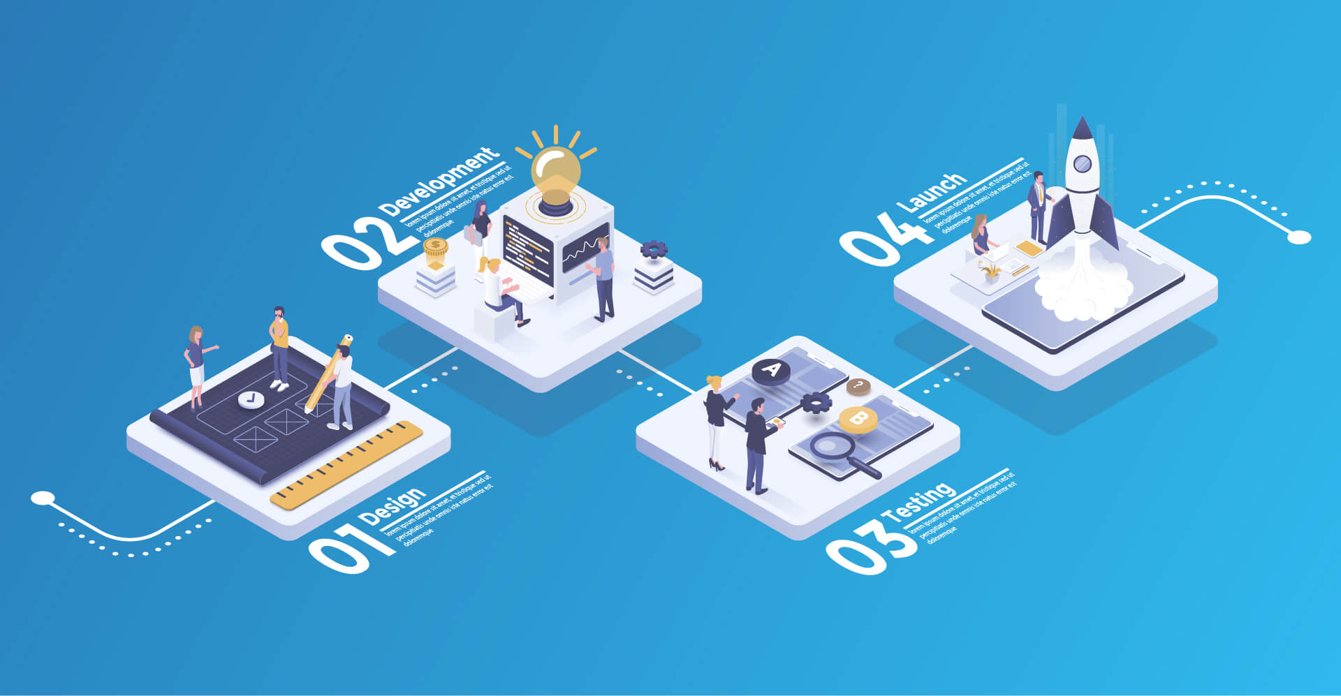 研修による課題解決イメージ